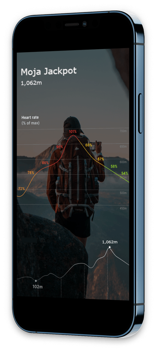 MOJA Lottery - Kenya's Biggest Lottery